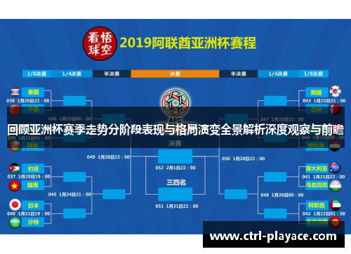 回顾亚洲杯赛季走势分阶段表现与格局演变全景解析深度观察与前瞻 回顾亚洲杯赛季走势分阶段表现与格局演变全景解析深度观察与前瞻